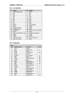 Preview for 45 page of DIGITAL-LOGIC MICROSPACE MSEBX800 User Manual