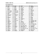 Preview for 48 page of DIGITAL-LOGIC MICROSPACE MSEBX800 User Manual