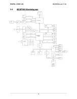 Preview for 12 page of DIGITAL-LOGIC MICROSPACE  MSEP800 Technical  User'S Manual