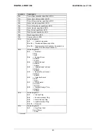 Preview for 43 page of DIGITAL-LOGIC MICROSPACE  MSEP800 Technical  User'S Manual