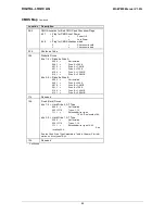 Preview for 44 page of DIGITAL-LOGIC MICROSPACE  MSEP800 Technical  User'S Manual