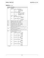 Preview for 45 page of DIGITAL-LOGIC MICROSPACE  MSEP800 Technical  User'S Manual