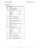 Preview for 46 page of DIGITAL-LOGIC MICROSPACE  MSEP800 Technical  User'S Manual