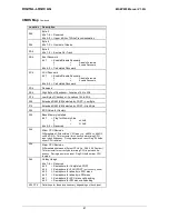 Preview for 47 page of DIGITAL-LOGIC MICROSPACE  MSEP800 Technical  User'S Manual