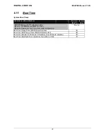 Preview for 57 page of DIGITAL-LOGIC MICROSPACE  MSEP800 Technical  User'S Manual