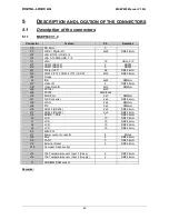 Preview for 60 page of DIGITAL-LOGIC MICROSPACE  MSEP800 Technical  User'S Manual