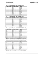 Preview for 67 page of DIGITAL-LOGIC MICROSPACE  MSEP800 Technical  User'S Manual