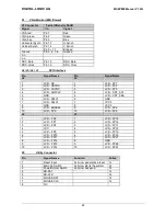 Preview for 68 page of DIGITAL-LOGIC MICROSPACE  MSEP800 Technical  User'S Manual