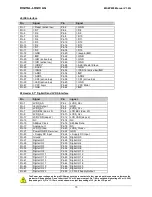 Preview for 70 page of DIGITAL-LOGIC MICROSPACE  MSEP800 Technical  User'S Manual