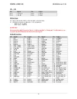 Preview for 73 page of DIGITAL-LOGIC MICROSPACE  MSEP800 Technical  User'S Manual