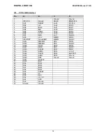 Preview for 74 page of DIGITAL-LOGIC MICROSPACE  MSEP800 Technical  User'S Manual