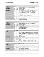 Preview for 102 page of DIGITAL-LOGIC MICROSPACE  MSEP800 Technical  User'S Manual