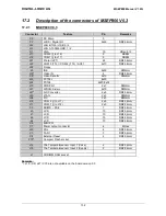 Preview for 132 page of DIGITAL-LOGIC MICROSPACE  MSEP800 Technical  User'S Manual