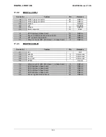 Preview for 133 page of DIGITAL-LOGIC MICROSPACE  MSEP800 Technical  User'S Manual