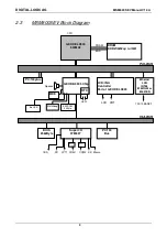 Preview for 8 page of DIGITAL-LOGIC MICROSPACE MSM800SEV Technical  User'S Manual