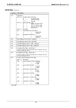 Preview for 34 page of DIGITAL-LOGIC MICROSPACE MSM800SEV Technical  User'S Manual