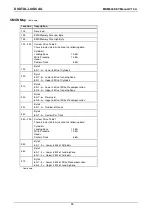 Preview for 35 page of DIGITAL-LOGIC MICROSPACE MSM800SEV Technical  User'S Manual