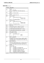 Preview for 36 page of DIGITAL-LOGIC MICROSPACE MSM800SEV Technical  User'S Manual