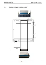 Preview for 57 page of DIGITAL-LOGIC MICROSPACE MSM800SEV Technical  User'S Manual