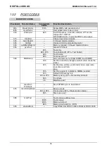 Preview for 76 page of DIGITAL-LOGIC MICROSPACE MSM800SEV Technical  User'S Manual