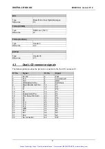 Preview for 12 page of DIGITAL-LOGIC MICROSPACE MSMV104+ Technical  User'S Manual