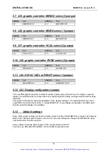 Preview for 17 page of DIGITAL-LOGIC MICROSPACE MSMV104+ Technical  User'S Manual