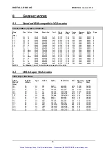 Preview for 26 page of DIGITAL-LOGIC MICROSPACE MSMV104+ Technical  User'S Manual