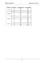 Preview for 39 page of DIGITAL-LOGIC MICROSPACE MSMVA104+ User Manual