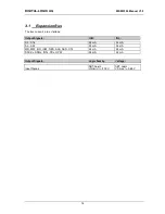 Preview for 14 page of DIGITAL-LOGIC MICROSPACE MSMX104 Technical  User'S Manual