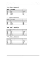 Preview for 20 page of DIGITAL-LOGIC MICROSPACE MSMX104 Technical  User'S Manual