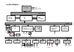 Предварительный просмотр 9 страницы DIGITAL-LOGIC MICROSPACE PCC-P5 Technical  User'S Manual