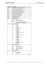 Предварительный просмотр 31 страницы DIGITAL-LOGIC MICROSPACE PCC-P5 Technical  User'S Manual