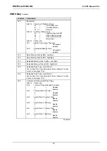 Предварительный просмотр 33 страницы DIGITAL-LOGIC MICROSPACE PCC-P5 Technical  User'S Manual