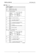 Предварительный просмотр 34 страницы DIGITAL-LOGIC MICROSPACE PCC-P5 Technical  User'S Manual