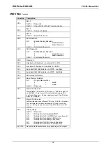 Предварительный просмотр 35 страницы DIGITAL-LOGIC MICROSPACE PCC-P5 Technical  User'S Manual