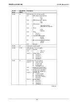 Предварительный просмотр 43 страницы DIGITAL-LOGIC MICROSPACE PCC-P5 Technical  User'S Manual