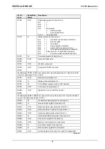 Предварительный просмотр 51 страницы DIGITAL-LOGIC MICROSPACE PCC-P5 Technical  User'S Manual