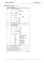 Предварительный просмотр 59 страницы DIGITAL-LOGIC MICROSPACE PCC-P5 Technical  User'S Manual