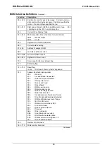 Предварительный просмотр 60 страницы DIGITAL-LOGIC MICROSPACE PCC-P5 Technical  User'S Manual