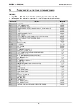 Предварительный просмотр 86 страницы DIGITAL-LOGIC MICROSPACE PCC-P5 Technical  User'S Manual