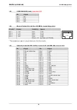 Предварительный просмотр 88 страницы DIGITAL-LOGIC MICROSPACE PCC-P5 Technical  User'S Manual