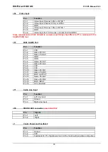 Предварительный просмотр 95 страницы DIGITAL-LOGIC MICROSPACE PCC-P5 Technical  User'S Manual