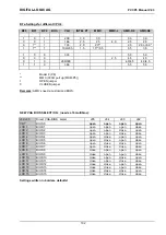 Preview for 102 page of DIGITAL-LOGIC MICROSPACE PCC-P5 Technical  User'S Manual