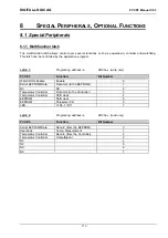 Предварительный просмотр 113 страницы DIGITAL-LOGIC MICROSPACE PCC-P5 Technical  User'S Manual