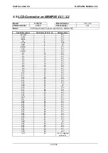 Preview for 22 page of DIGITAL-LOGIC MICROSPACE Manual