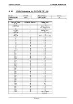 Preview for 30 page of DIGITAL-LOGIC MICROSPACE Manual