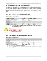 Preview for 83 page of DIGITAL-LOGIC MSM800BEV Technical  User'S Manual