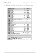 Preview for 22 page of DIGITAL-LOGIC SM800/900DK Technical  User'S Manual