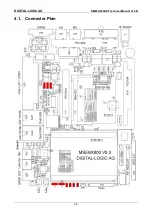 Preview for 23 page of DIGITAL-LOGIC SM800/900DK Technical  User'S Manual