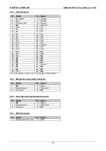 Preview for 25 page of DIGITAL-LOGIC SM800/900DK Technical  User'S Manual